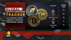 Who’s really winning the global crypto race? News Clip