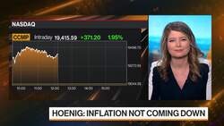 Thomas Hoenig: Inflation Not Coming Down News Clip