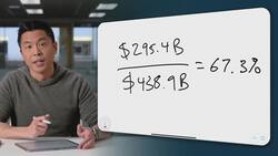 The bizarre way Trump’s team calculated reciprocal tariffs | About That News Clip