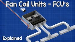 Fan Coil Unit - FCU HVAC Instructional Video