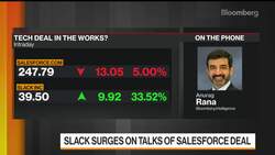 Slack Surges on Talks of Salesforce Deal News Clip