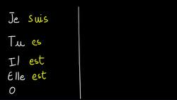 Verb être (to be) in the present tense in French - French conjugation 1 Instructional Video
