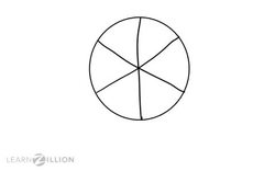 Counting Fractions to Make One Whole Instructional Video