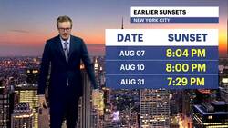 Sunny and warm weather with improving air quality this weekend for The Bronx News Clip