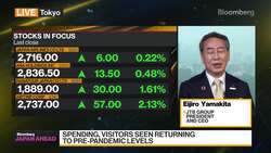 Japan Ahead: JTB Group CEO News Clip
