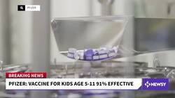 Pfizer Says Vaccine For Kids Ages 5-11 Is 91% Effective News Clip