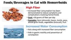 Best & Worst Foods to Eat with Hemorrhoids | How to Reduce Risk and Symptoms of Hemorrhoids Instructional Video
