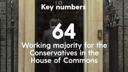 Politics daily briefing: May 28 News Clip