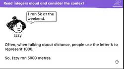 Deepening understanding of place value in integers Instructional Video