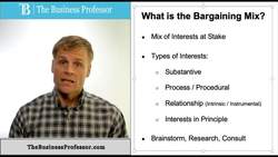 What is the Bargaining Mix Instructional Video