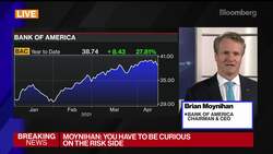 BofA Offices May Look More Normal After Labor Day, CEO Says News Clip
