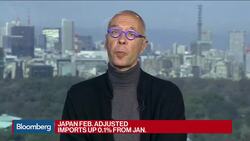 Focus in Japan Will Be Fiscal Policy, Says WisdomTree’s Koll News Clip