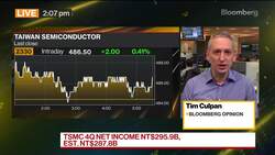 TSMC Tops Estimates, Bucking Trend as Chip Industry Cools News Clip