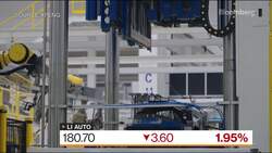 HSBC Qianhai on Raising China EV Price Targets News Clip