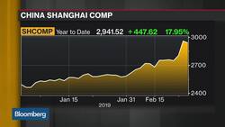 Rally in Chinese Equities Can Continue, Says UBS’s Issel News Clip