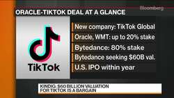 Tech Sector Is Only Going to Grow: Beth.Technology’s Kindig News Clip