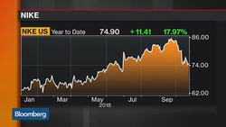 American Apparel & Footwear Association Has 'Big Worries' About Trump Tariffs News Clip