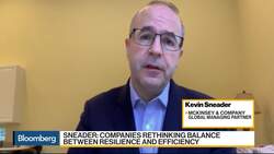 What Companies Need to Reopen Successfully News Clip