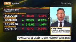 JPMorgan Has 'Really Cautious Attitude' Towards Stock Markets News Clip