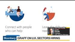 LinkedIn During Lockdown News Clip