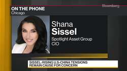 Spotlight Asset Group CIO on Stimulus, U.S.-China Tensions, Tech Sector News Clip