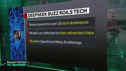 The Competitive AI Model Landscape News Clip