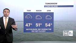Overnight rain before cool and cloudy Sunday on Long Island News Clip