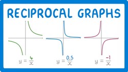 GCSE Maths - What are Reciprocal Graphs? #79 Instructional Video