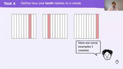 Identify tenths as part of a whole Instructional Video