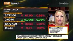 Walser Wealth Mgmt's Walser on US Markets News Clip