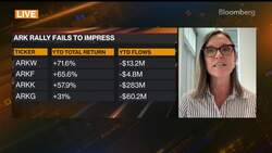 Cathie Wood on ARK Fund Flows, Coinbase, AI Investments News Clip