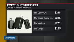 Away Luggage Rolls Past $1.4B Valuation News Clip