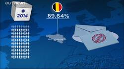 Mapping the EU elections News Clip