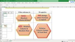 Efficient Formulas with Fixed and Relative Reference in Excel Instructional Video