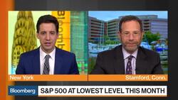 Informa's Ader Sees 'Value in Cash' with Hiking Fed News Clip