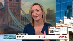 This Is Not an Environment for De-Risking, Nuveen Says News Clip