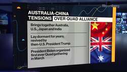 Former Ambassador Raby on Australia-China Relations News Clip