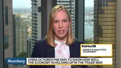 Moody’s Analytics’s Ell Sees Fiscal, Monetary Policy Support in China Into 2020 News Clip
