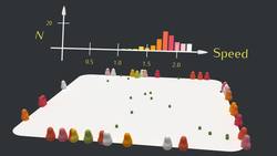 Simulating Natural Selection Instructional Video