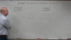 Eliminate the parameter to obtain the equation of a circle Instructional Video