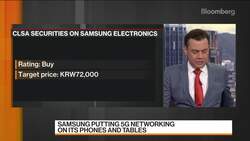 Samsung Adds Galaxy Note 20 to Premium Lineup News Clip