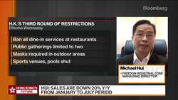 Virus Is Hitting Hong Kong Hard, SME Committee Says News Clip