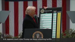 Appeals court allows Trump’s tariffs News Clip