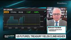 US Recession to Be Short, Shallow, If at All: Ed Yardeni News Clip
