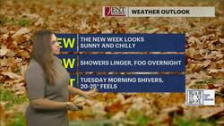 Morning showers exit before sunny and blustery Monday afternoon in the Hudson Valley News Clip