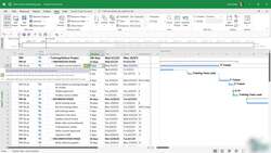 Microsoft Project 2021 From Beginners to Advanced - Effort Driven Scheduling Instructional Video