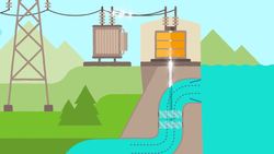 Five Facts - Hydro Power Instructional Video