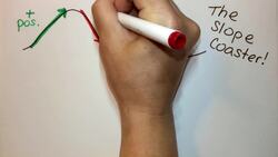 Slope Instructional Video