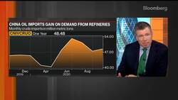 BofA’s Blanch ‘Constructive” on Oil Demand in Summer 2021 News Clip