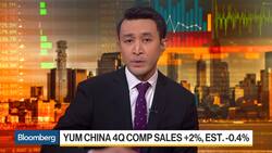Fried Chicken Gives Wings to Yum China’s Shares News Clip